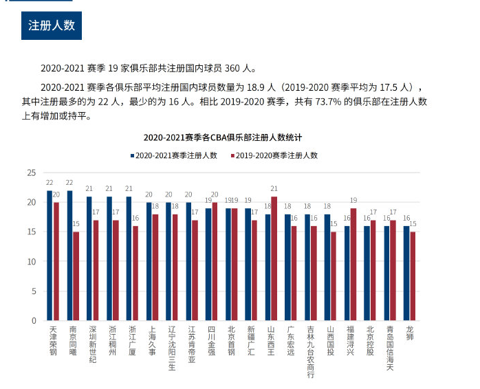 社会中存在