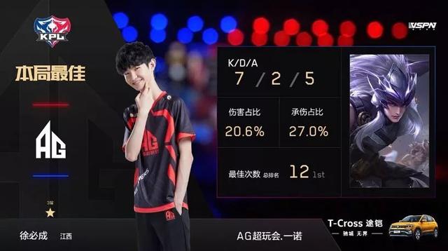 罗那的比赛