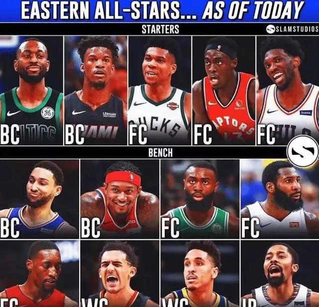 中的地位 中的地位